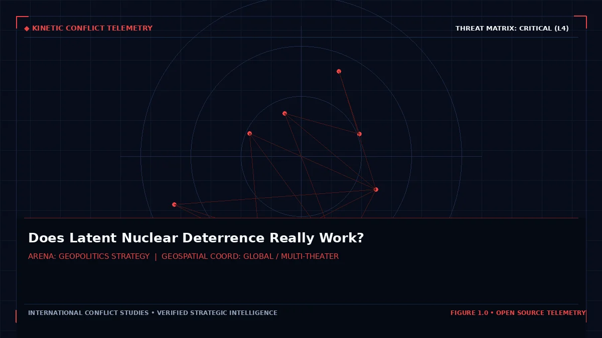 Does Latent Nuclear Deterrence Really Work? - Tactical intelligence visual and operational telemetry