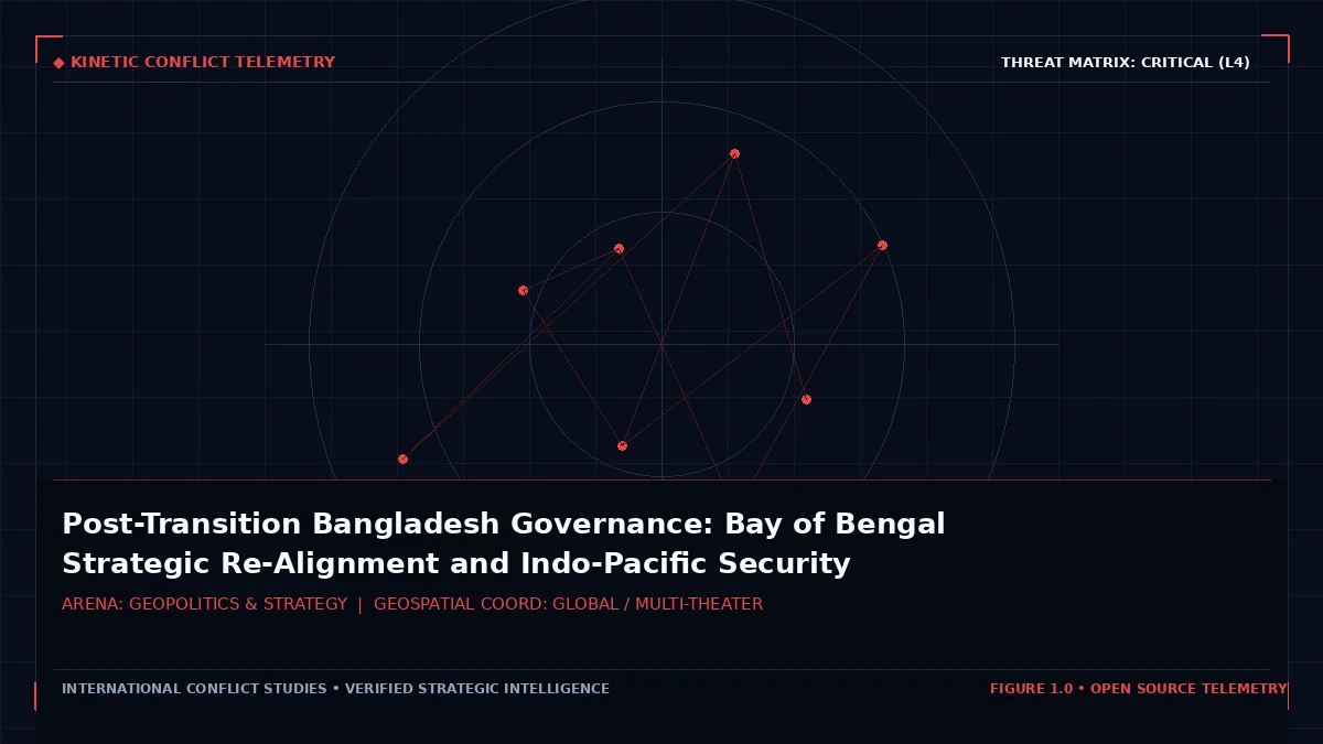 Post-Transition Bangladesh Governance: Bay of Bengal Strategic Re-Alignment and Indo-Pacific Security